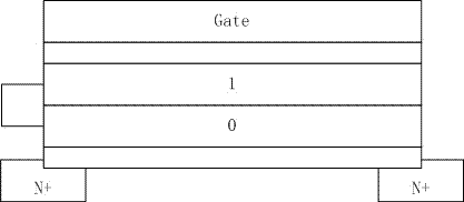 Method for enabling MLC (Multi Level Cell) to have function of SLC (Single Level Cell)