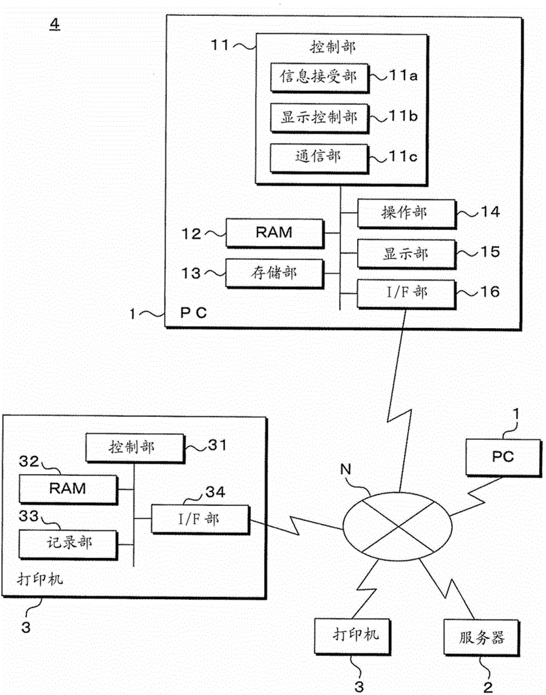 Dementia care support method, dementia information output apparatus, and dementia care support system