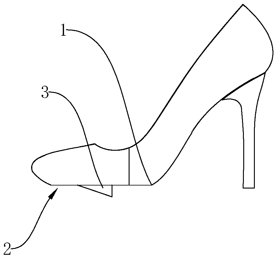 High-heeled shoes