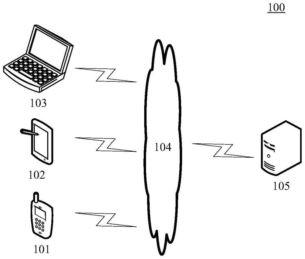 Information generation method and device, equipment and storage medium