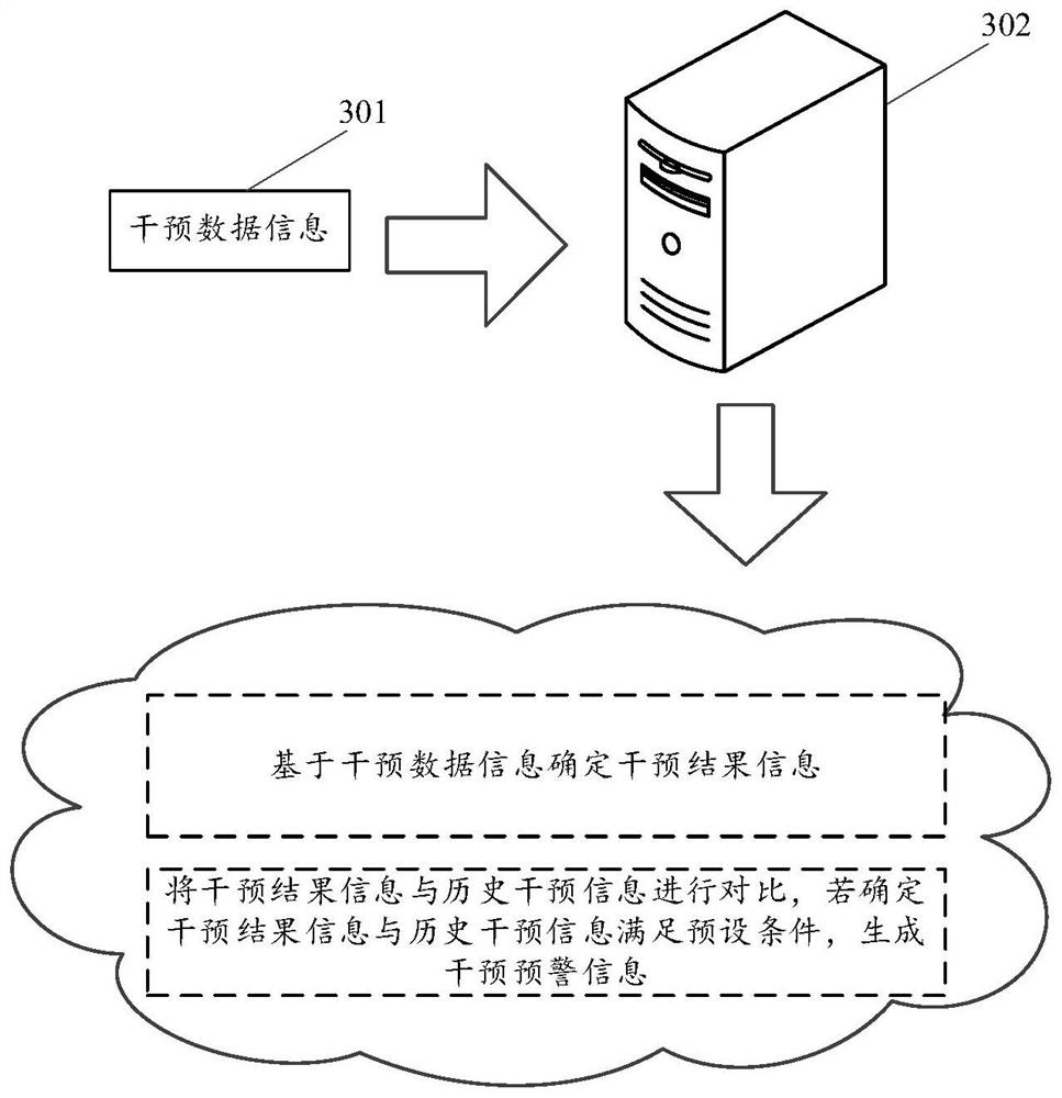 Information generation method and device, equipment and storage medium