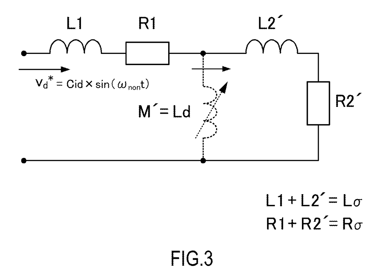 Motor diagnosis method and power conversion device using same