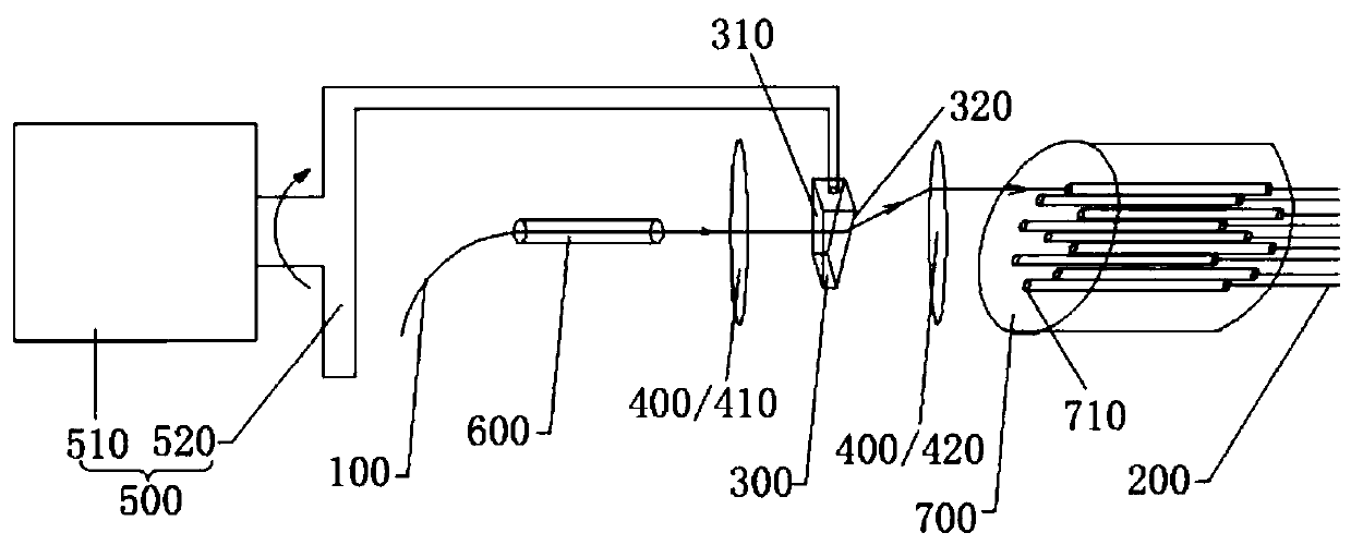 Optical switch with simple structure