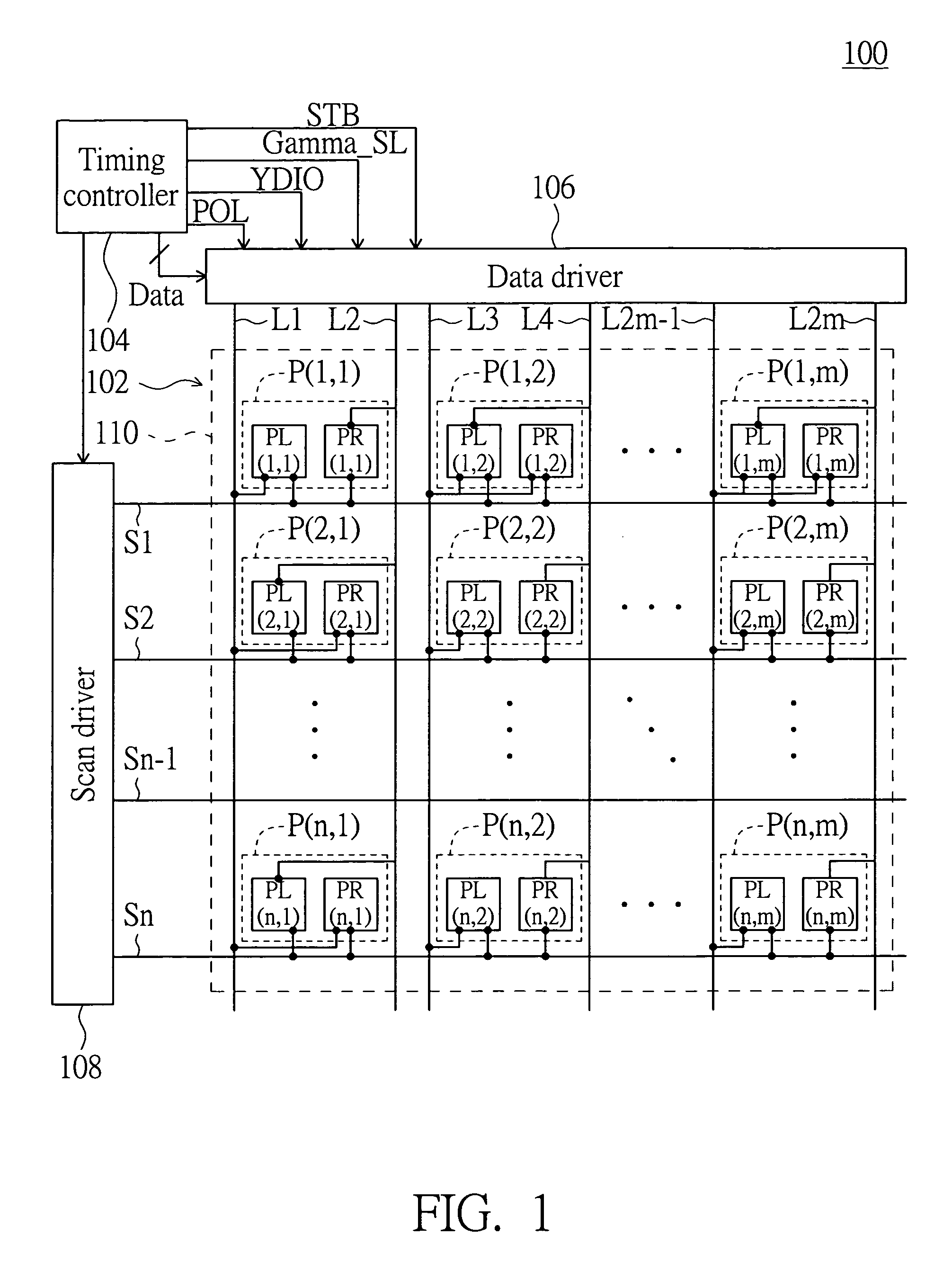 Data driver using a gamma selecting signal, a flat panel display with the same and a driving method therefor