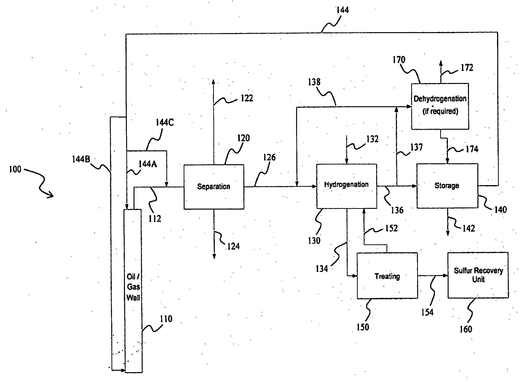 Hydrocarbon Based Sulfur Solvent Systems and Methods