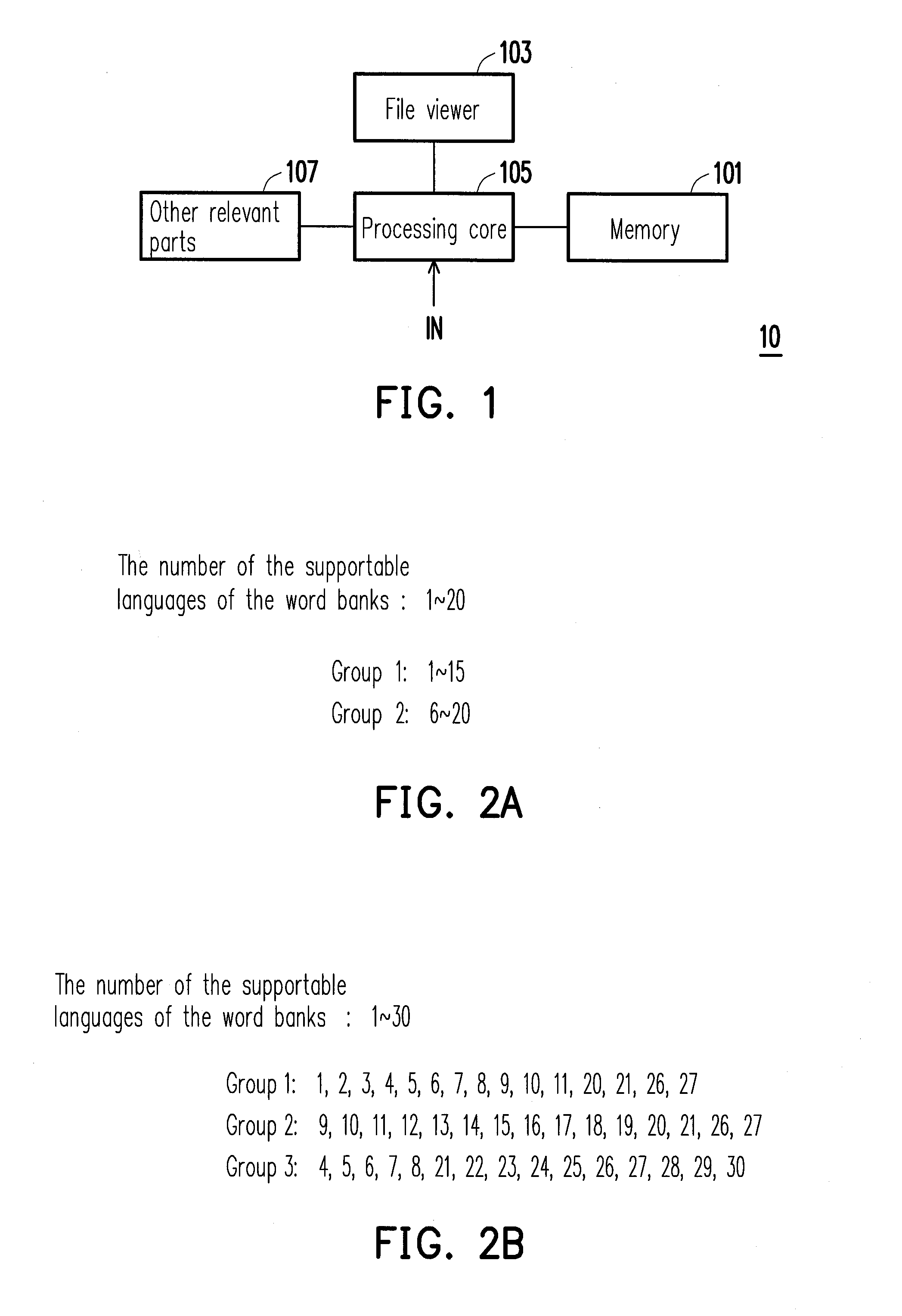 Method of viewing document file and projection apparatus using the same