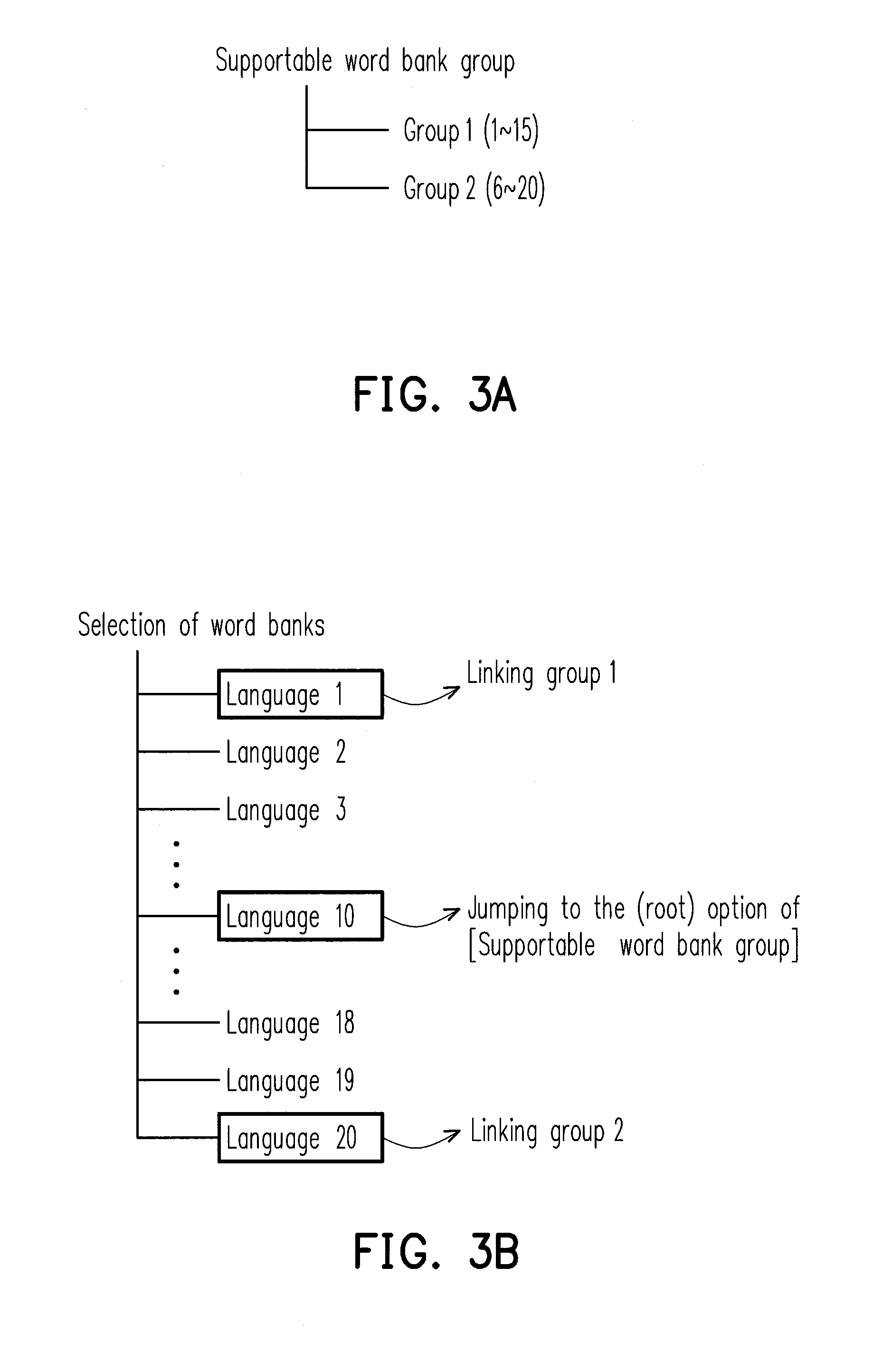 Method of viewing document file and projection apparatus using the same