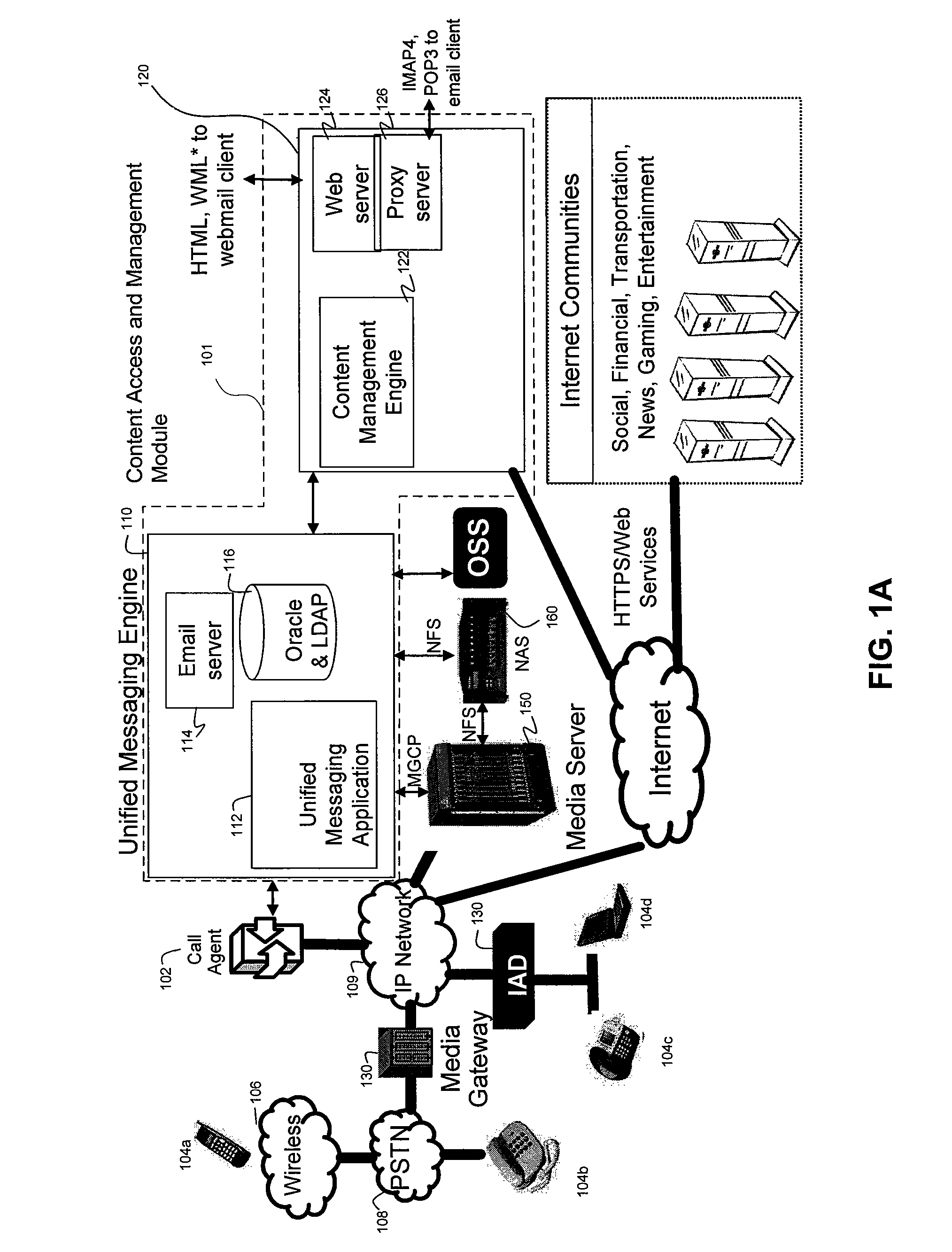 System and method for enhanced voice mail