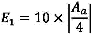 Method for calculating response degrees of rainfall along electric transmission lines and system thereof