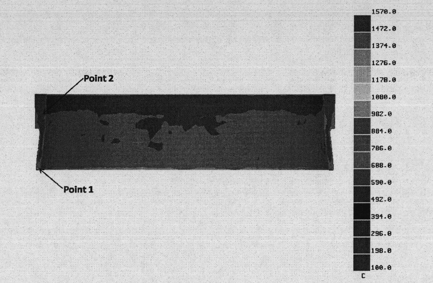 High-temperature shakeout process applied to large-size martensitic stainless steel cast