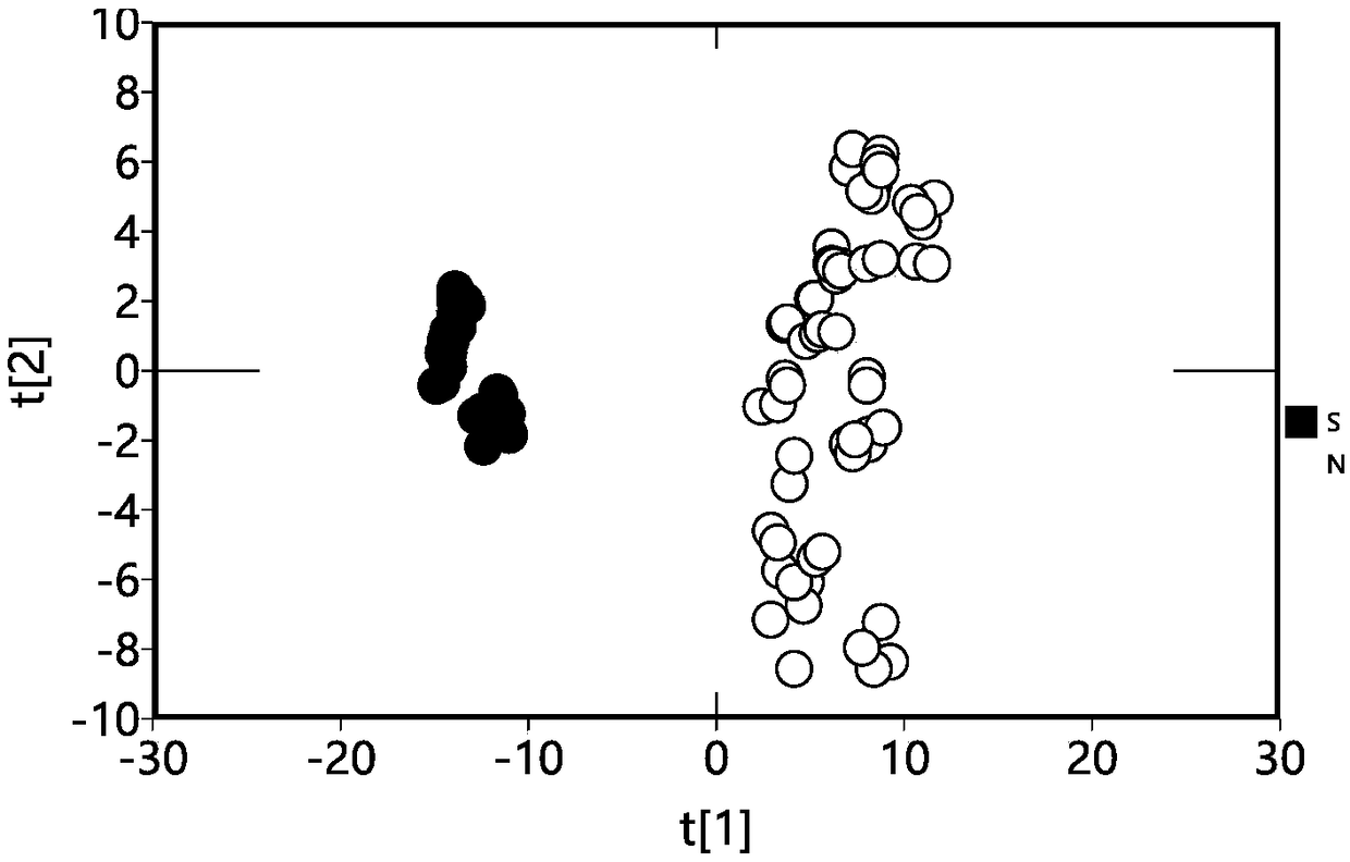 Oolong place-of-origin traceability method