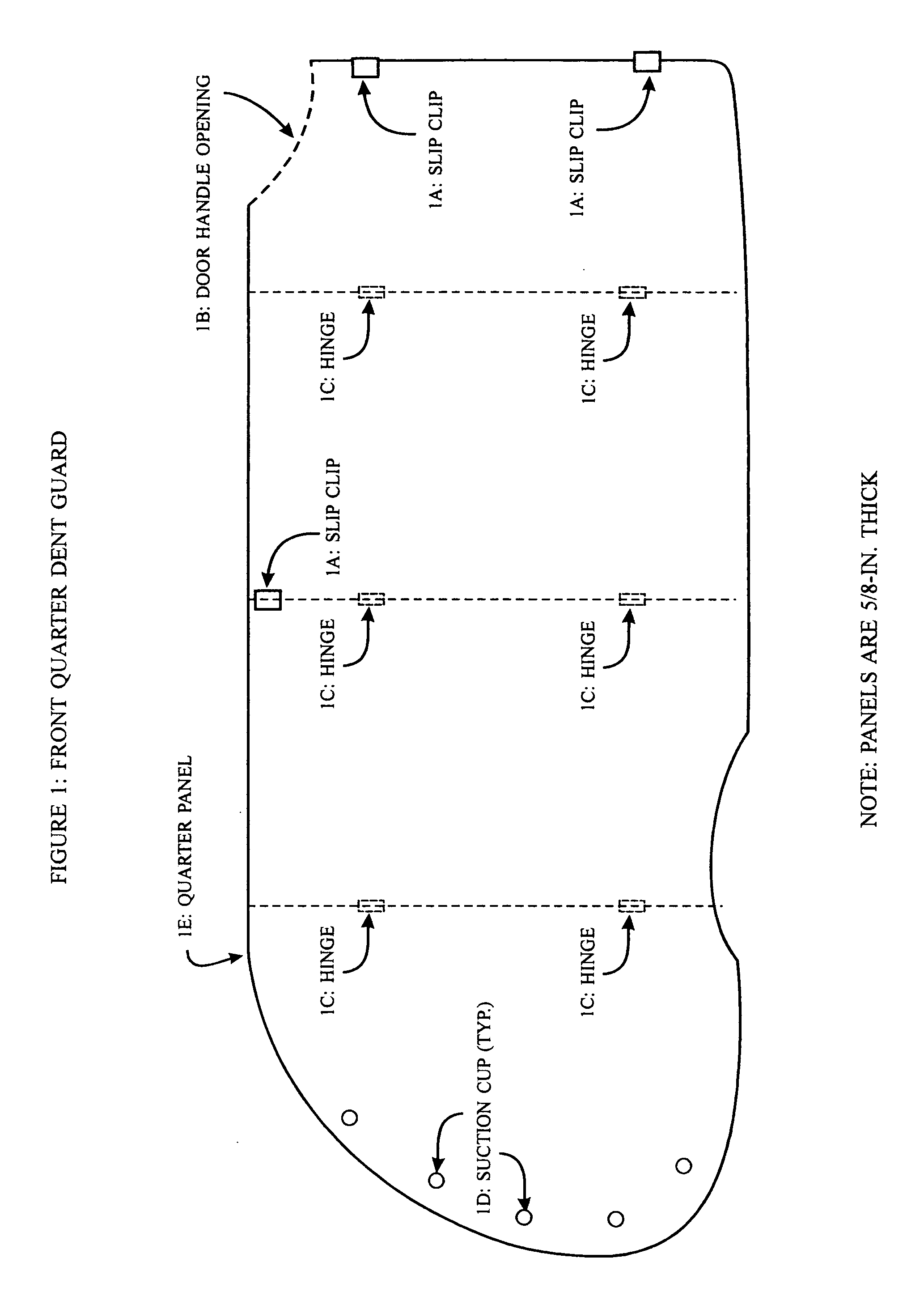 Automotive vehicle dent guard panels