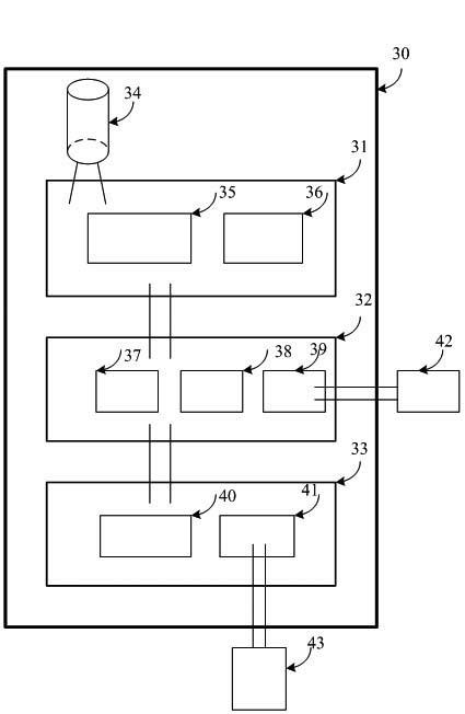 Middle/high voltage switch cabinet temperature monitoring system based on electronic nose technology