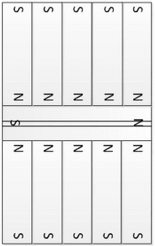 Permanent magnet device used for Zeeman effect experiments