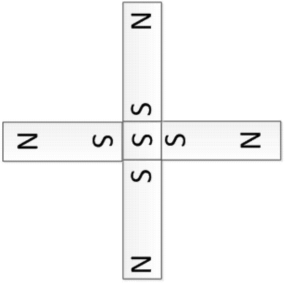 Permanent magnet device used for Zeeman effect experiments