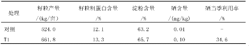 Selenium-containing coating agent for sustained release fertilizer special for selenium-rich agricultural products and preparation method for selenium-containing coating agent