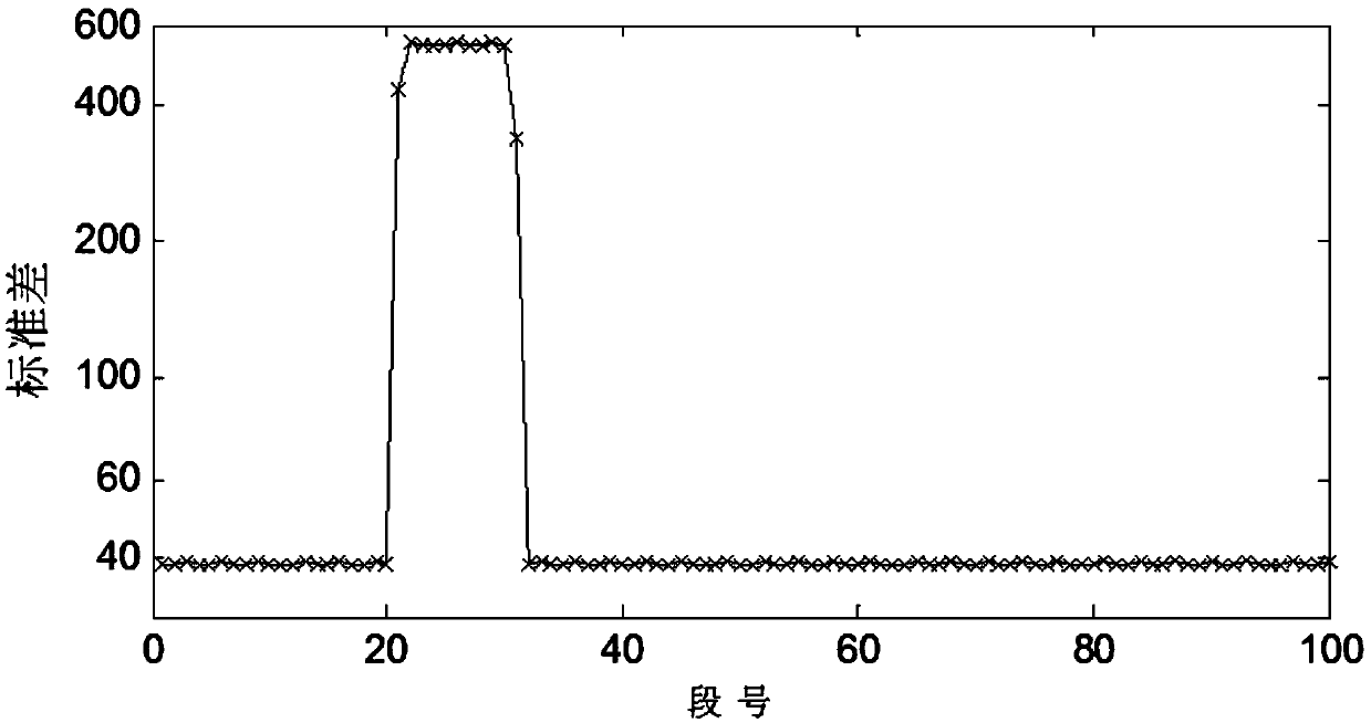 A pulse interference signal detection and suppression method