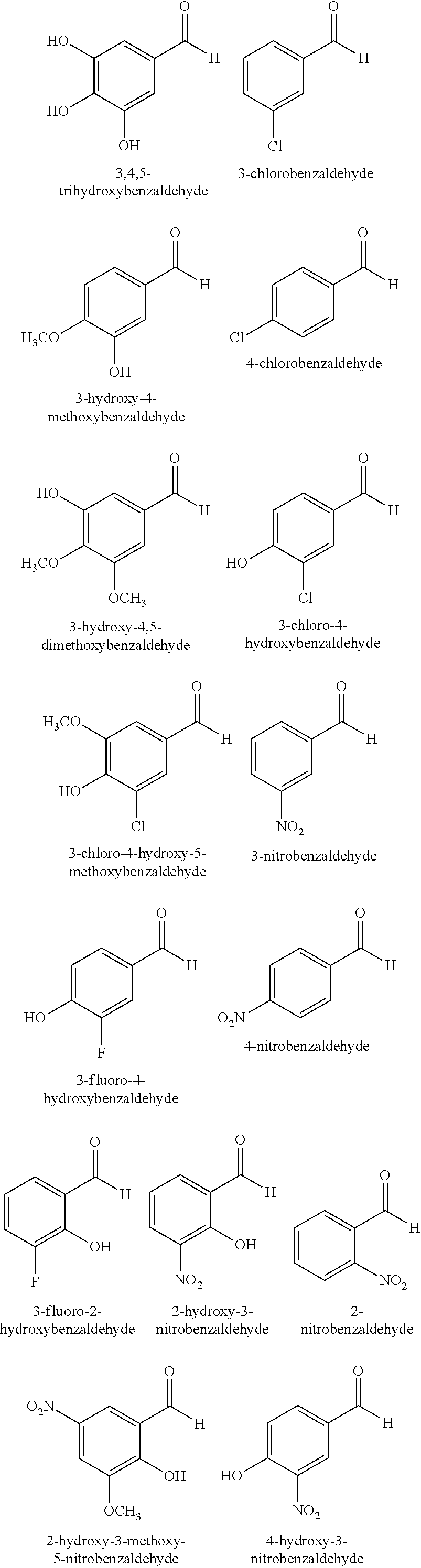 Topical medicaments