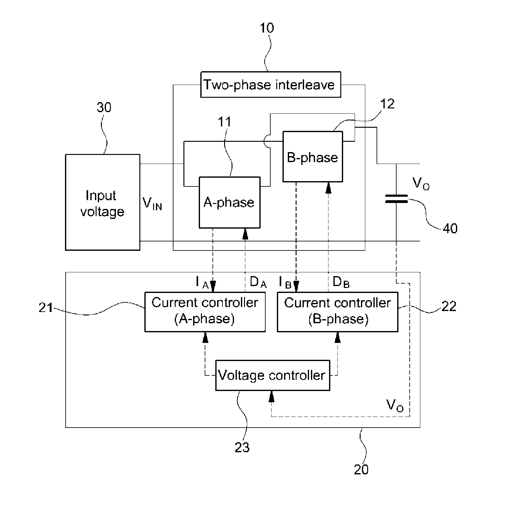 Two-phase interleaved converter and method of controlling the same