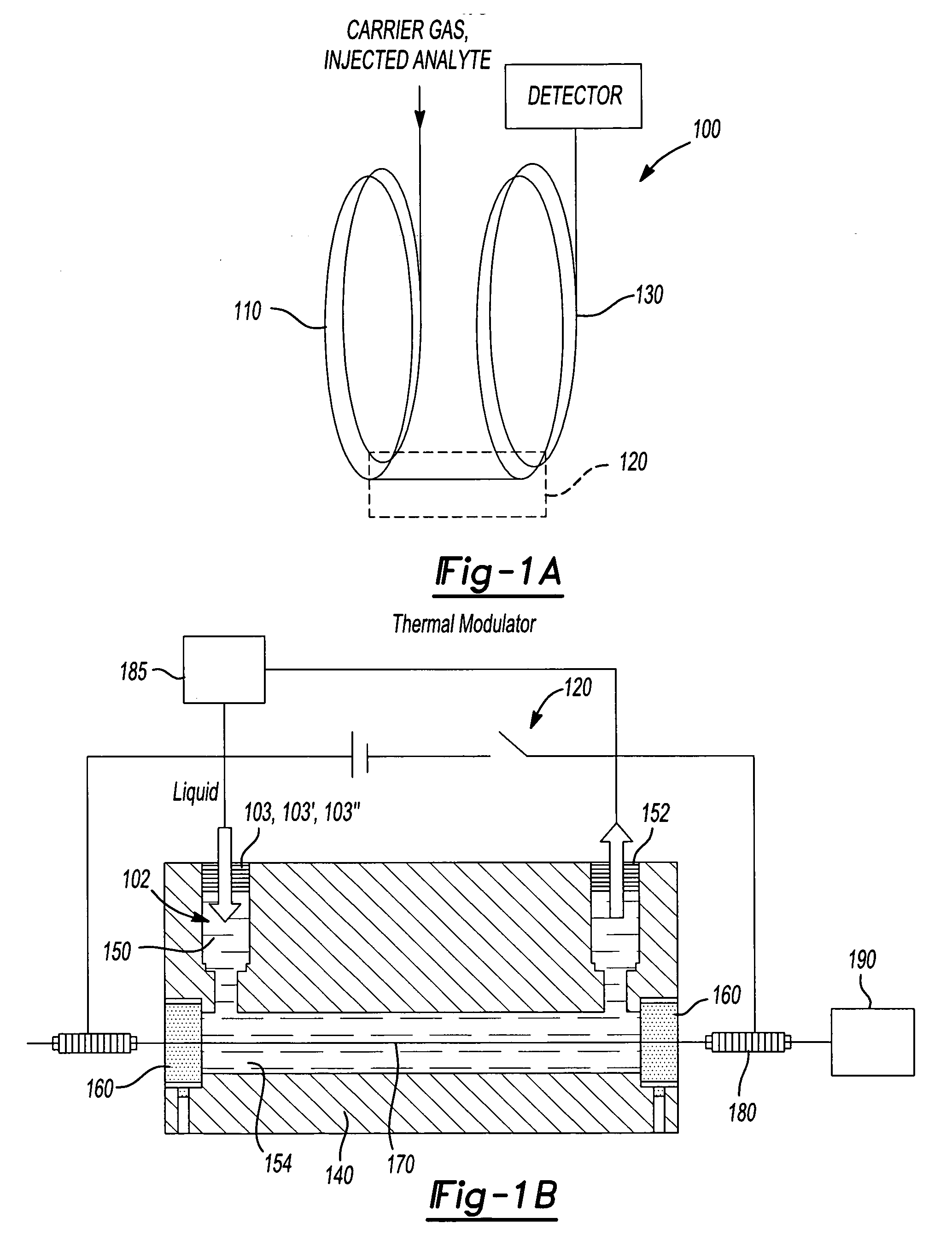 Thermal modulation for gas chromatography