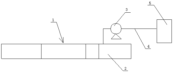 Cooling system for drive motor in twin-screw extruder