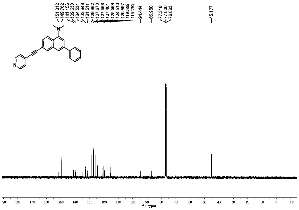 Lipid droplet probe with high selectivity and large Stokes shift as well as preparation method and application of lipid droplet probe