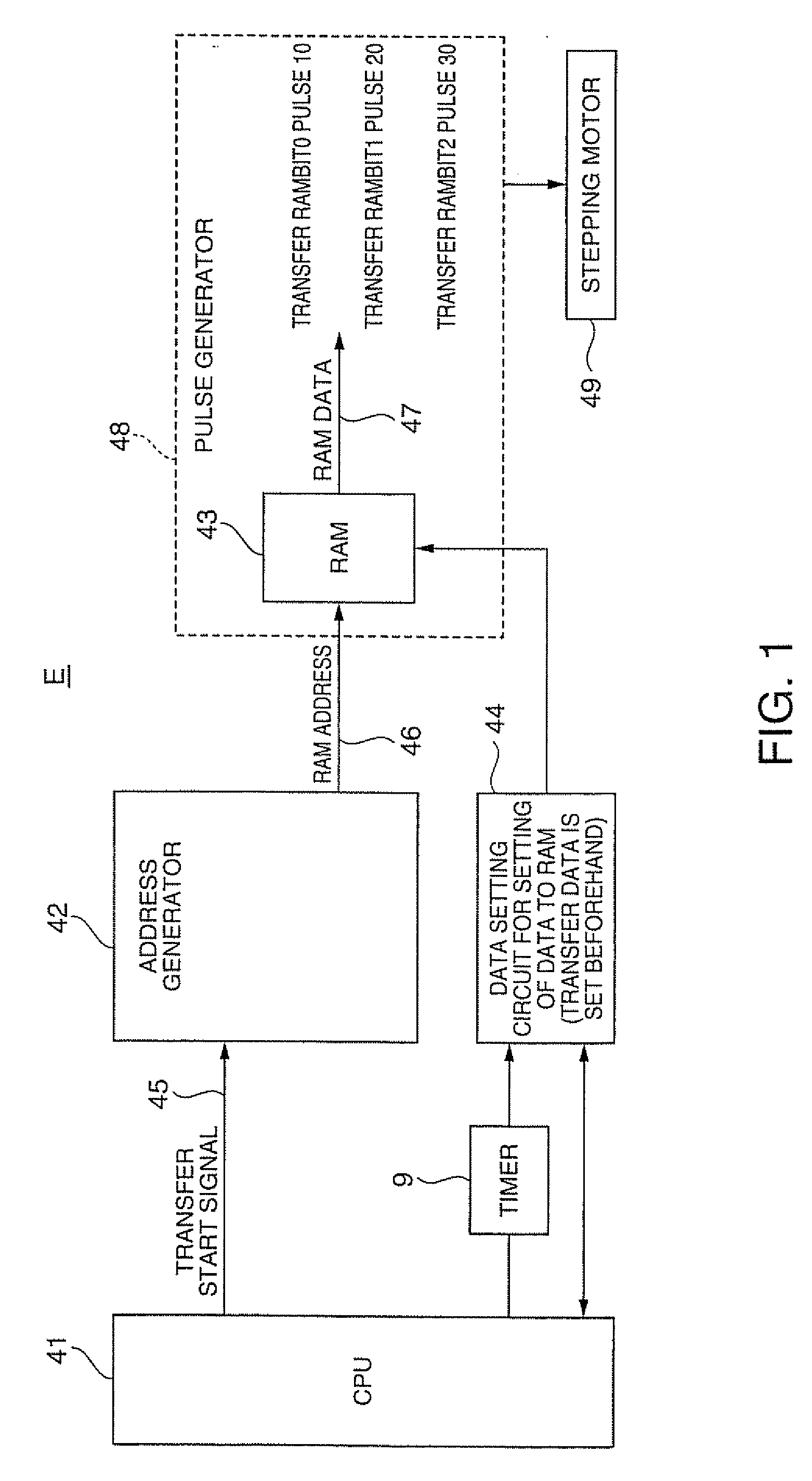 Light amount control device and projector