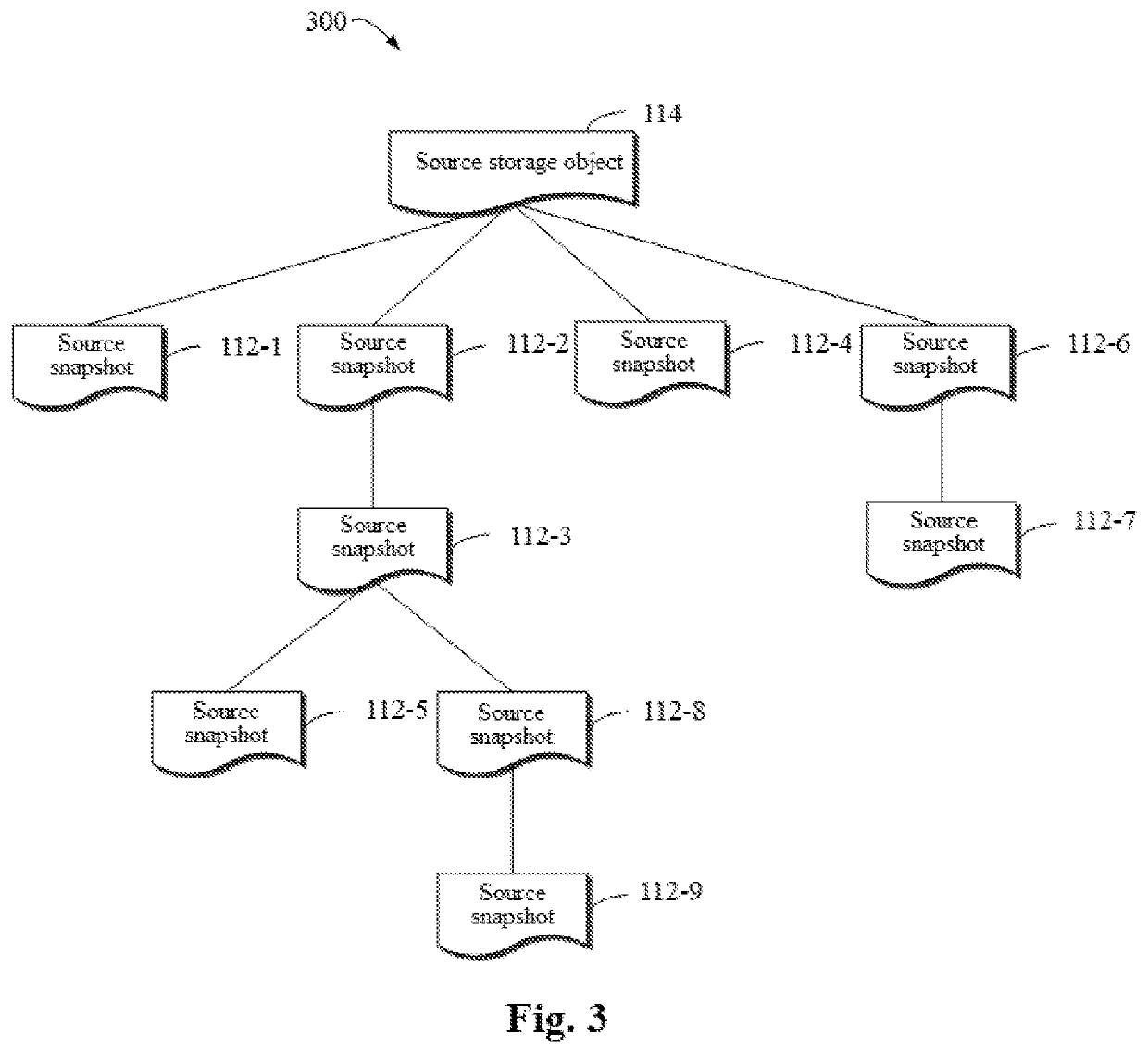 Method, electronic device and computer program product for storage management