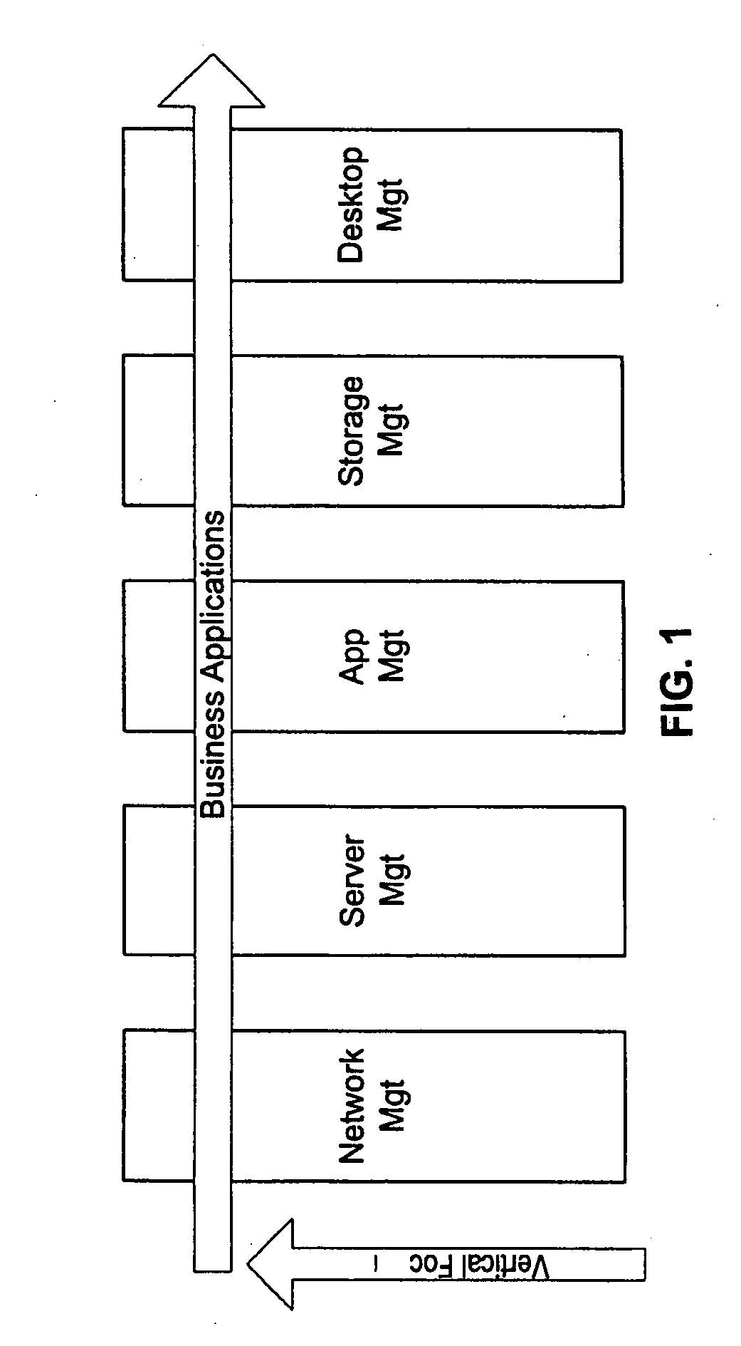 Automated application discovery and analysis system and method