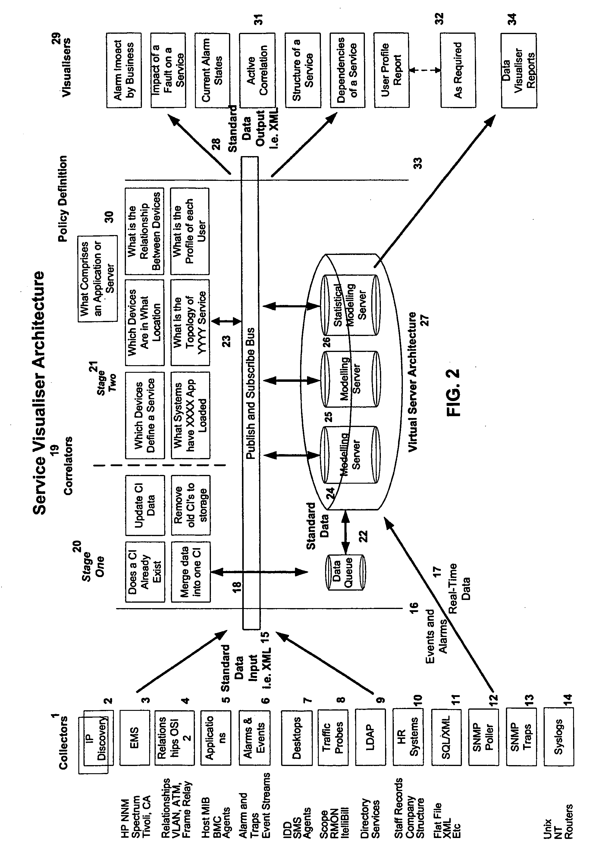 Automated application discovery and analysis system and method