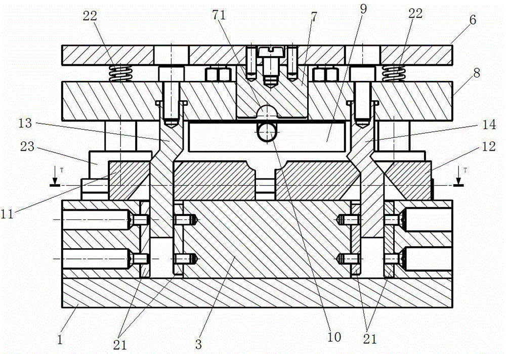 Slotting bush forming manufacturing mechanism