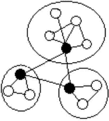 High-precision AOA clustering and locating method