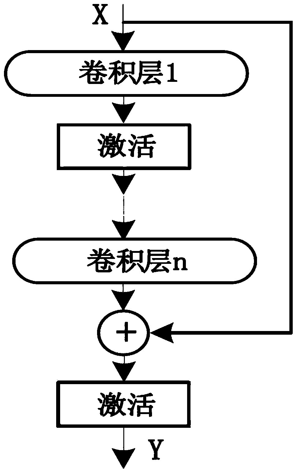 Power transmission system displacement online monitoring and early warning system