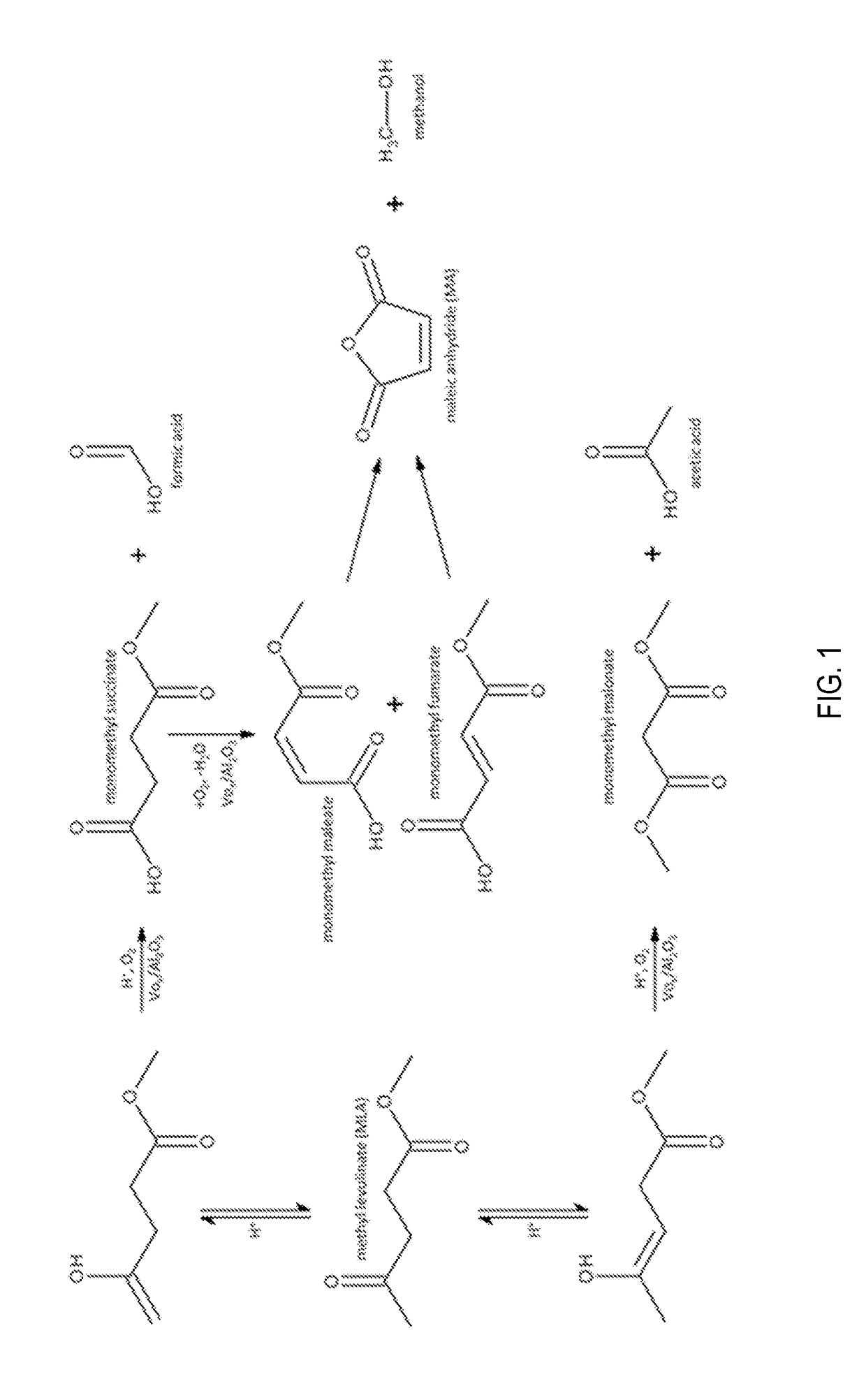 Production of maleic acid, fumaric acid, or maleic anhydride from levulinic acid analogs