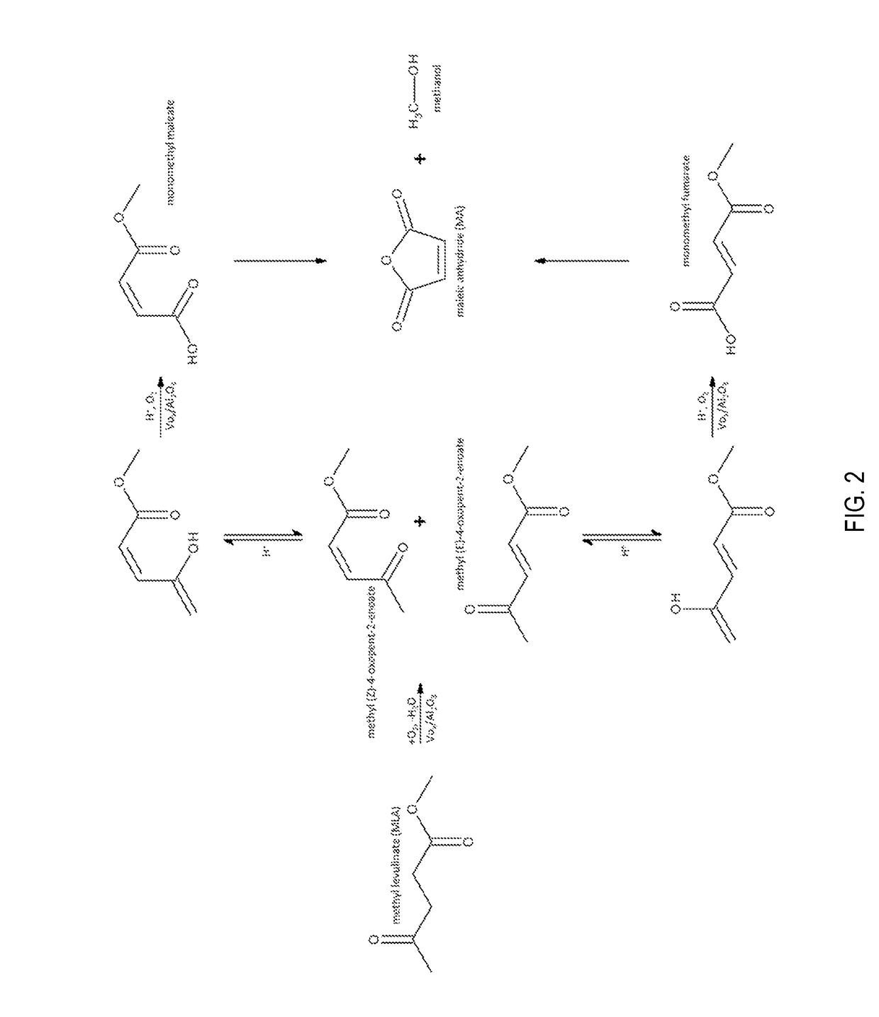 Production of maleic acid, fumaric acid, or maleic anhydride from levulinic acid analogs