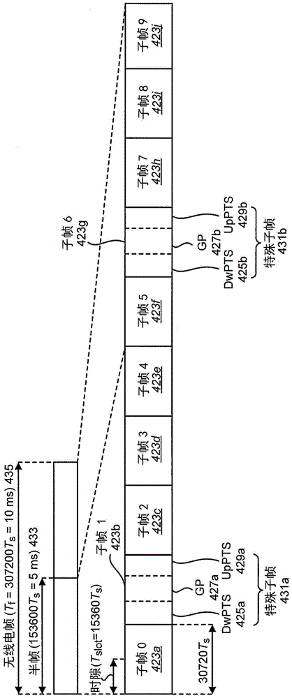 Subframe offset in tdd-fdd carrier aggregation