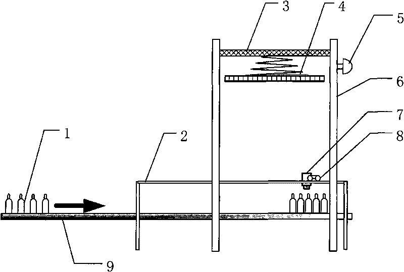 Stacking glass bottle detection method based on machine vision and transporter