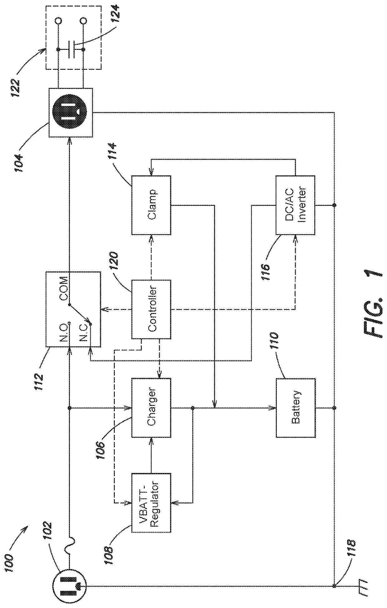 Adaptive charger