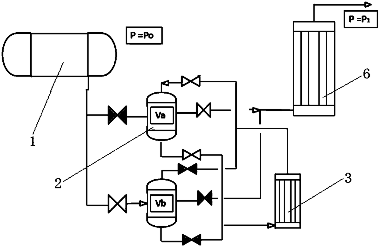 Pump-free supercharging process system and use method thereof