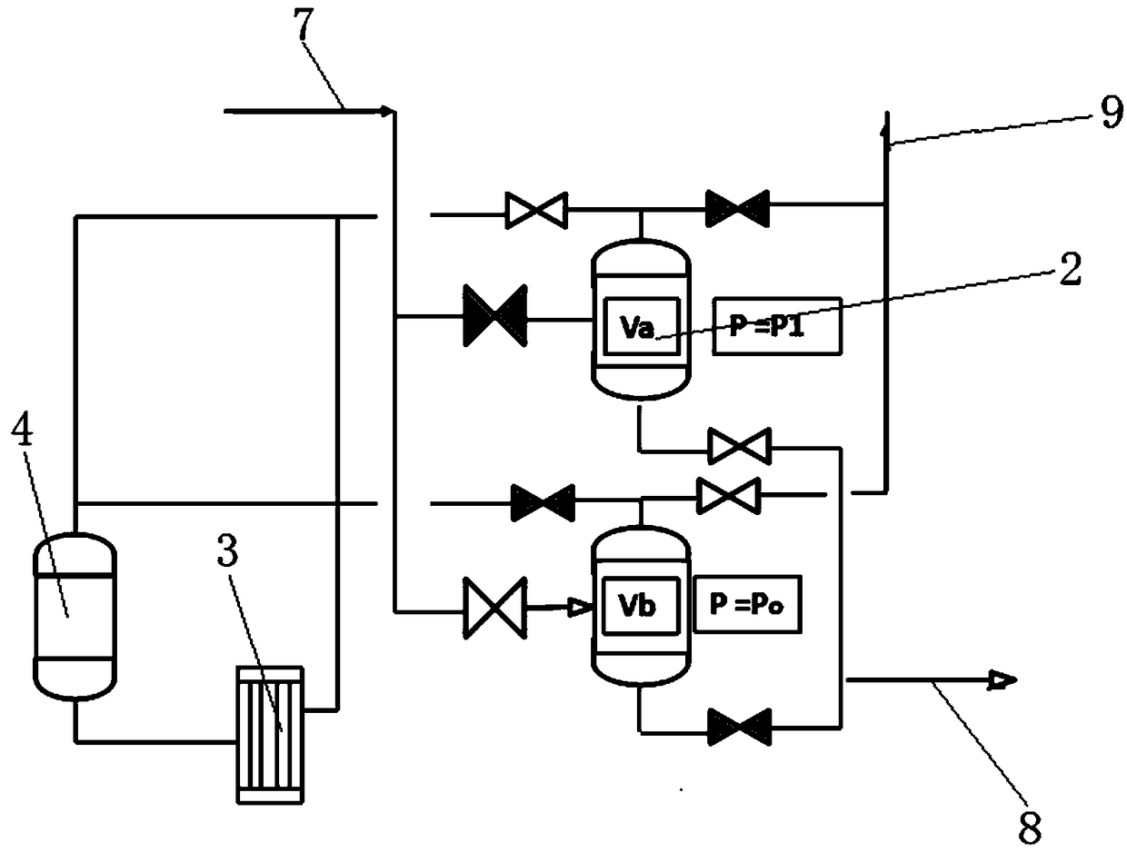 Pump-free supercharging process system and use method thereof