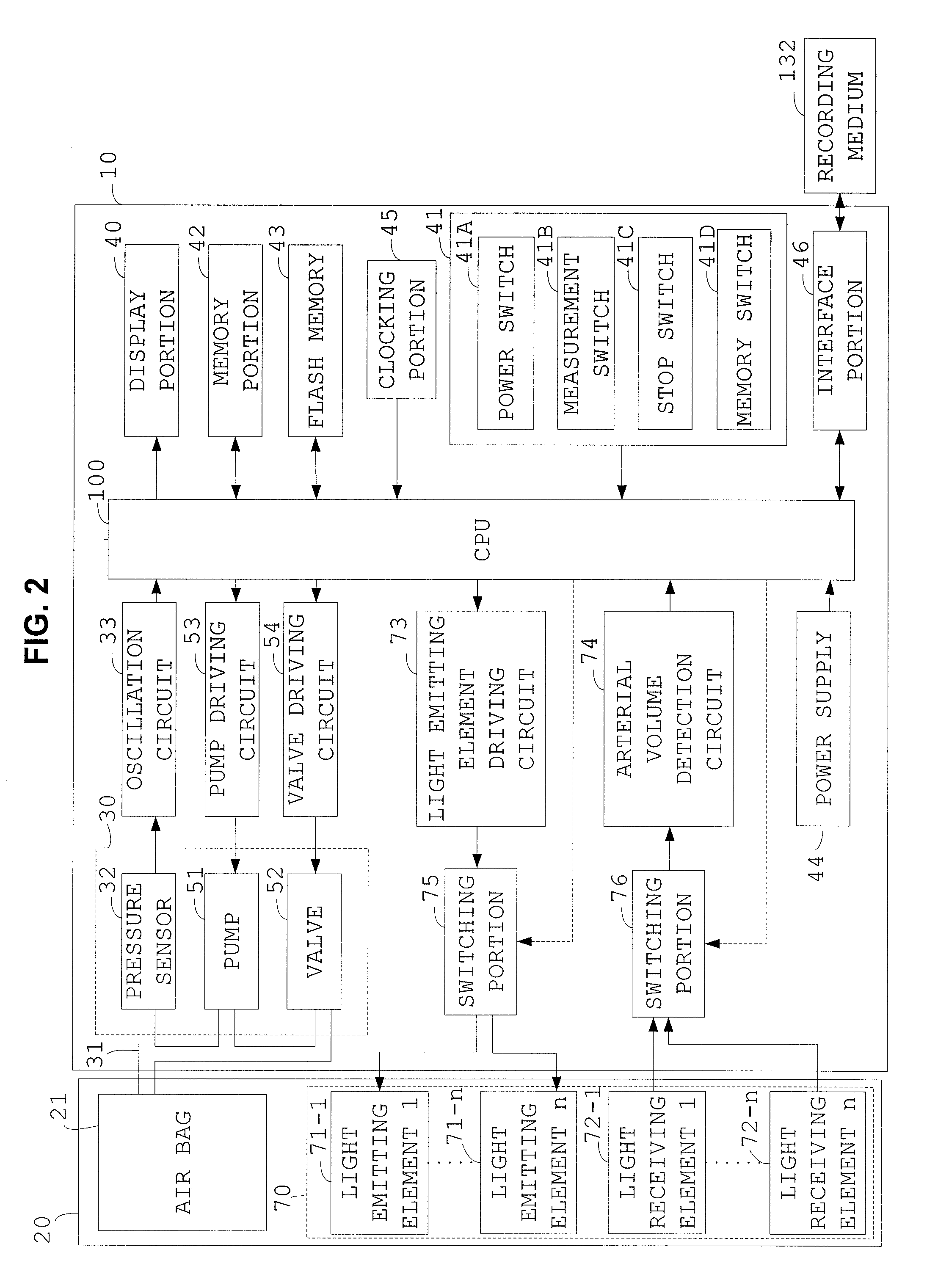 Blood pressure information measurement device