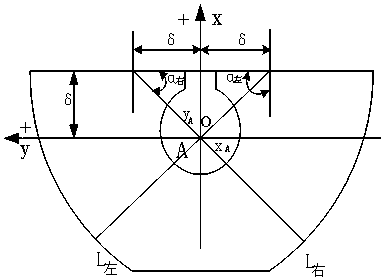 Method for expanding observation range of vertical line collimator and simplifying algorithm