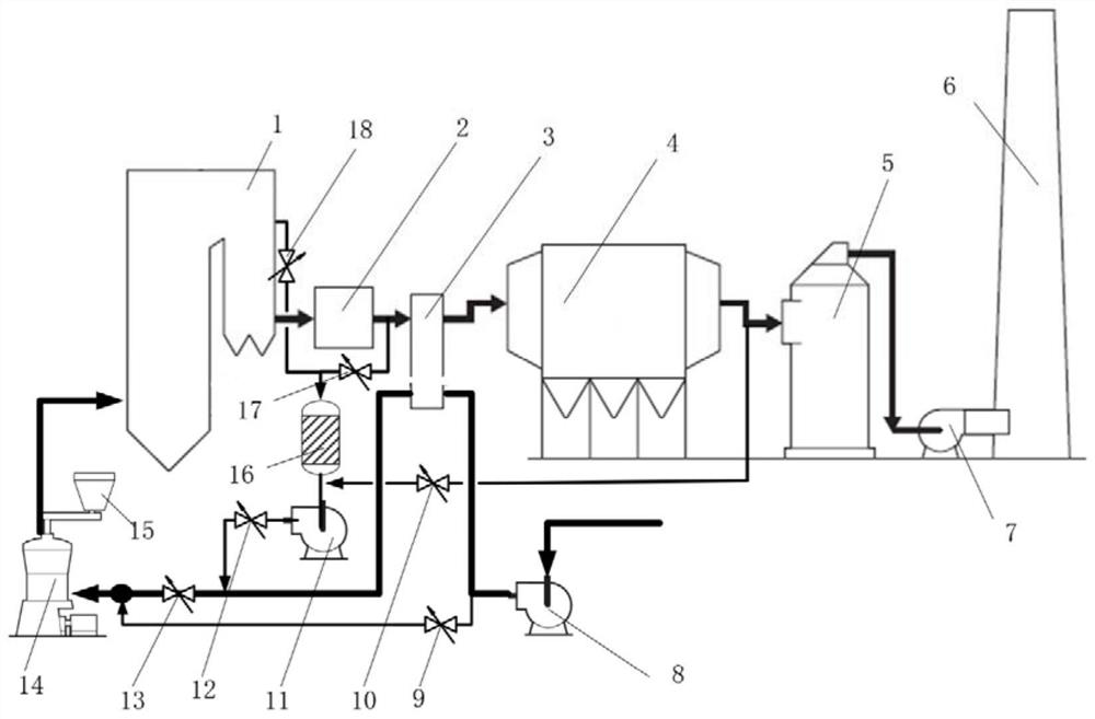 System for improving drying output of direct-fired pulverizing system