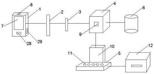 Mobile QRC (quick response code) hydropower station inspection system