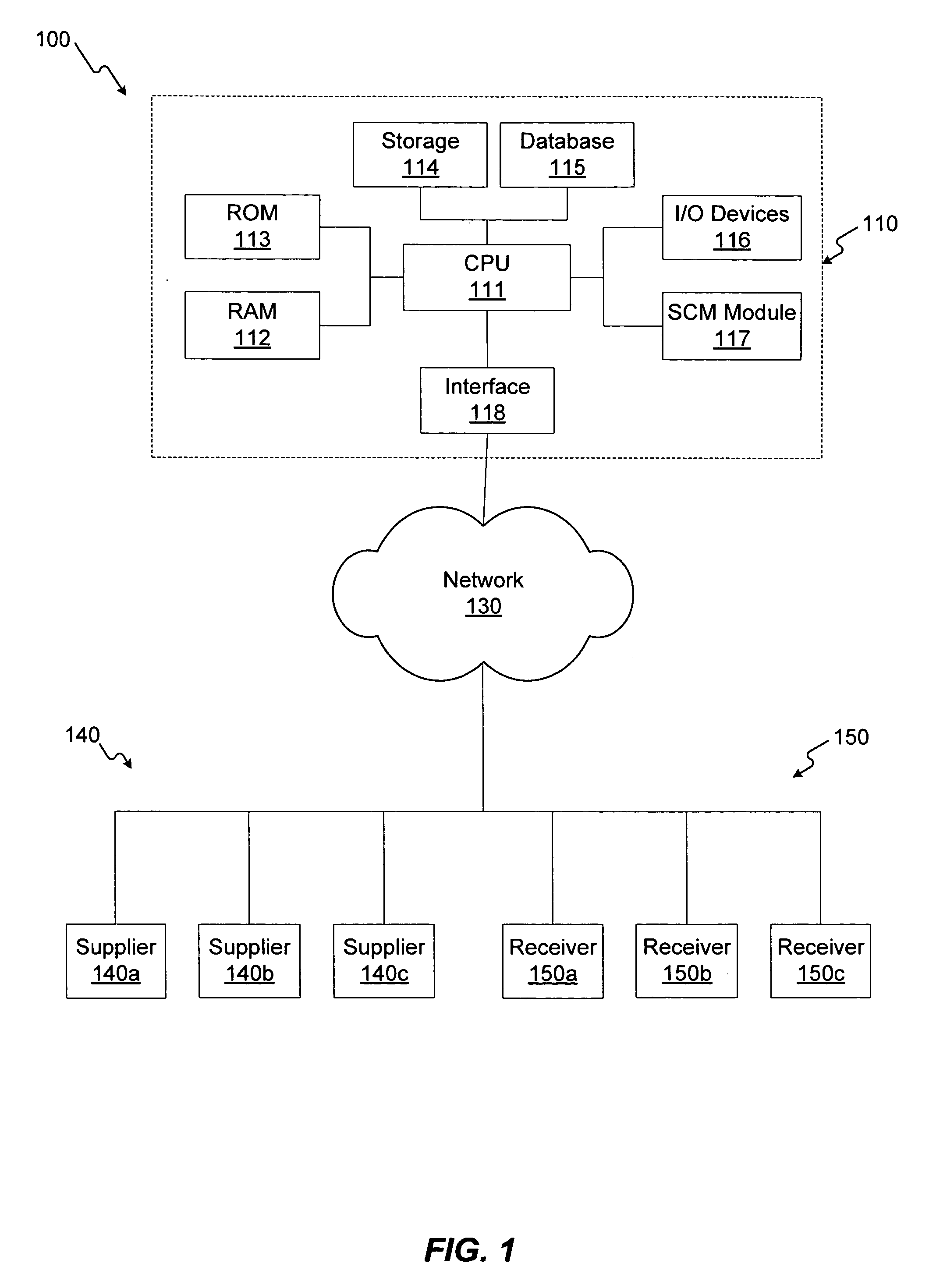 Method for processing advanced ship notices (ASNs)