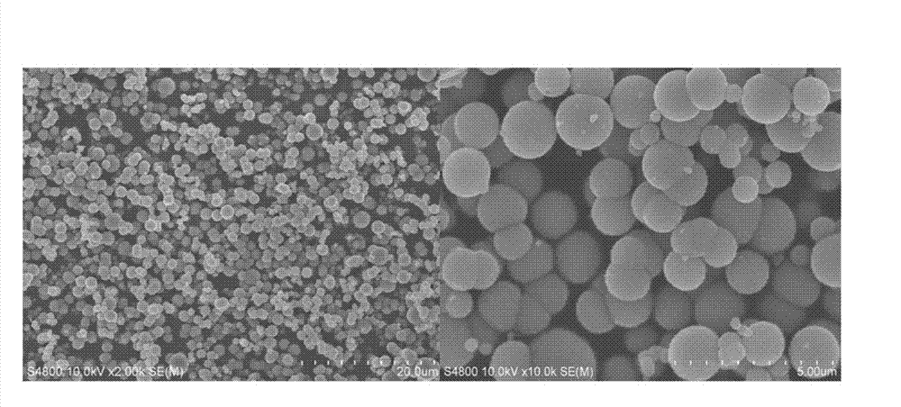 Method for preparing blue-shifting TiO2 microspheres