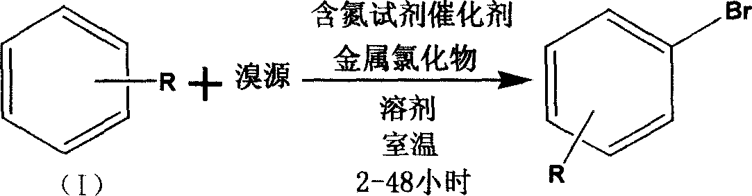 Process for preparing arene bromo-derivative