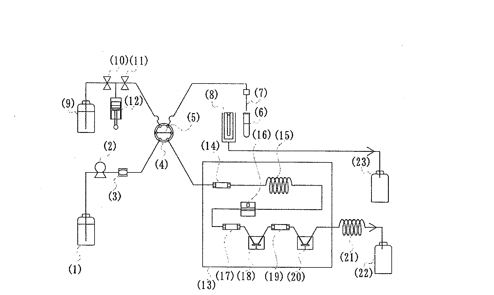 Analysis Apparatus and Analysis Method for Glycosylated Hemoglobin