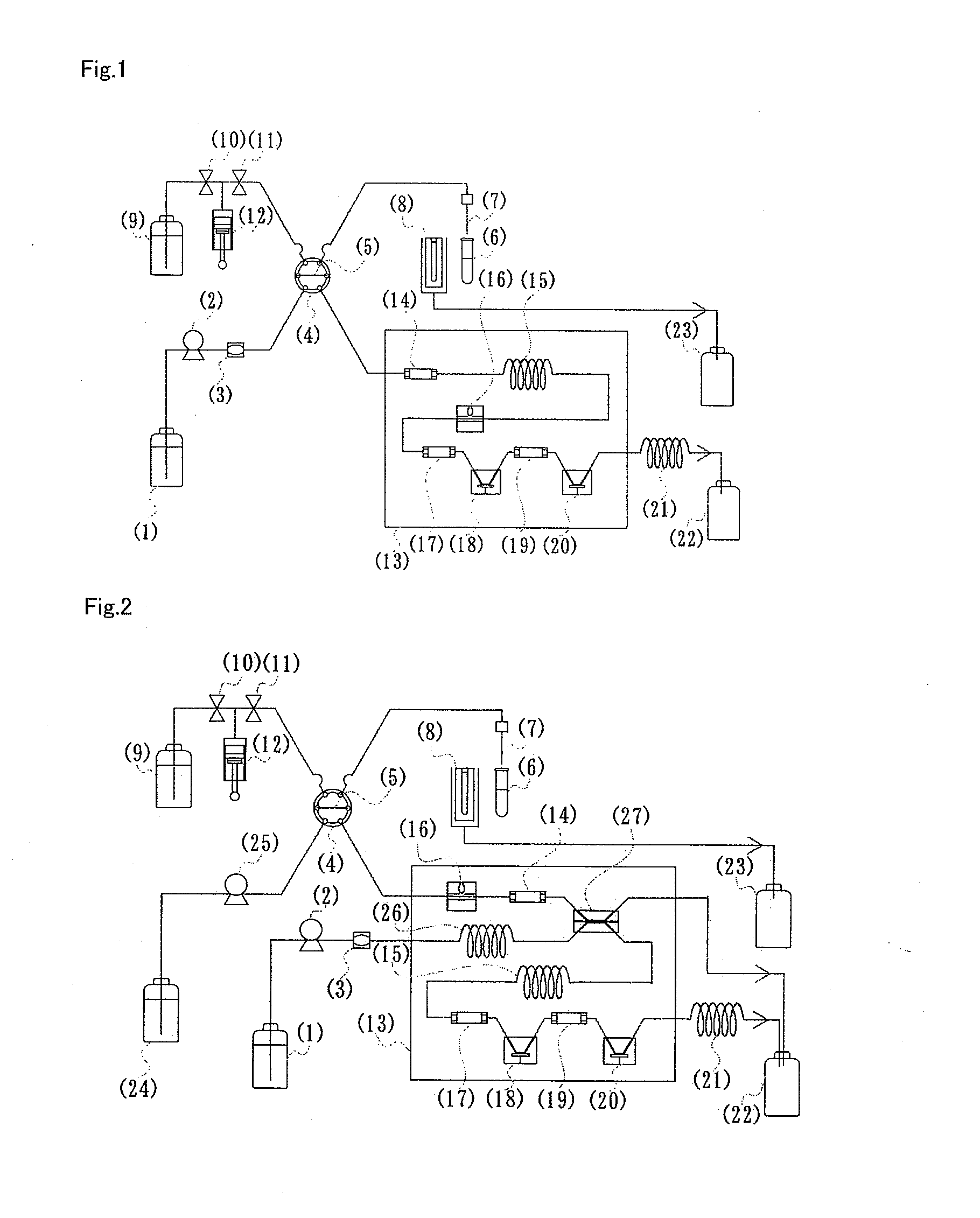 Analysis Apparatus and Analysis Method for Glycosylated Hemoglobin