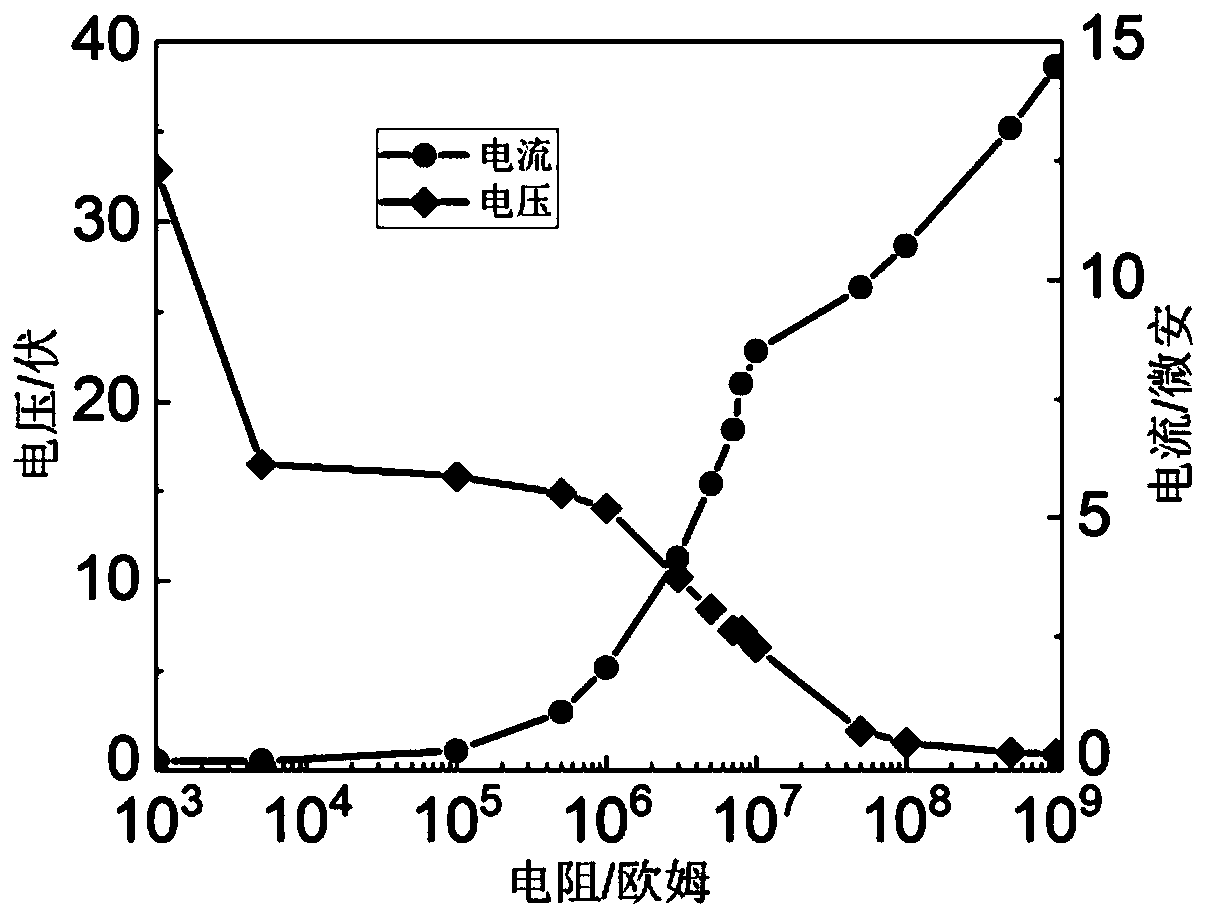 Self-powered sensor and preparation method thereof